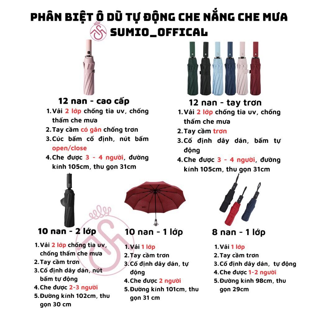 Ô Che Nắng Mưa 8 Nan Tự Động