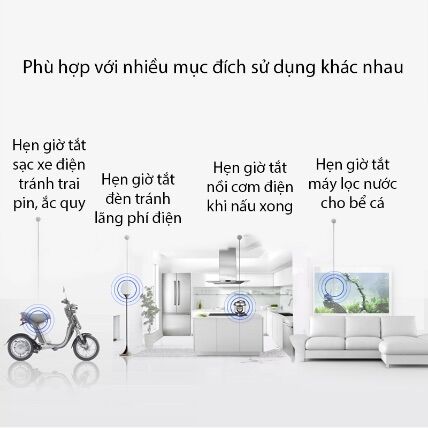 Ổ cắm hẹn giờ Điện Quang ESKMT03 (Điều chỉnh cơ, 1 lỗ - 3 chấu, trắng – đen)