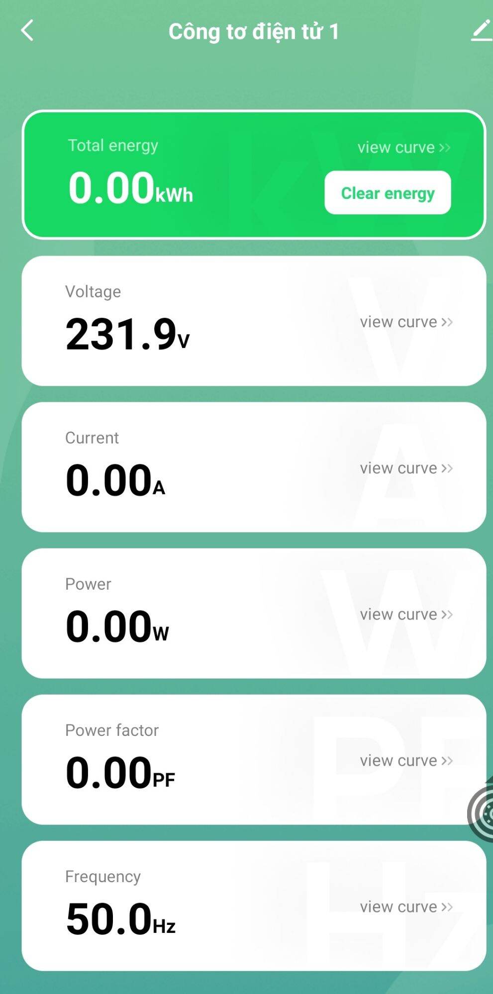 Công tơ điện tử wifi Tuya Smart
