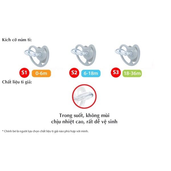 Bộ 2 Ti giả SILICONE cho bé Mẫu mới
