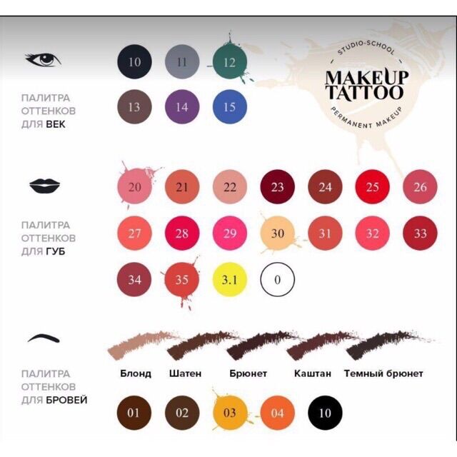 MỰC PHUN XĂM MÀY - MÔI MAKEUP NGA