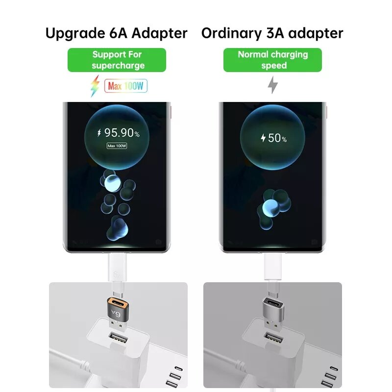 Đầu chuyển đổi OTG, USB sang Type C, truyền dữ liệu, sạc pin tốc độ cao