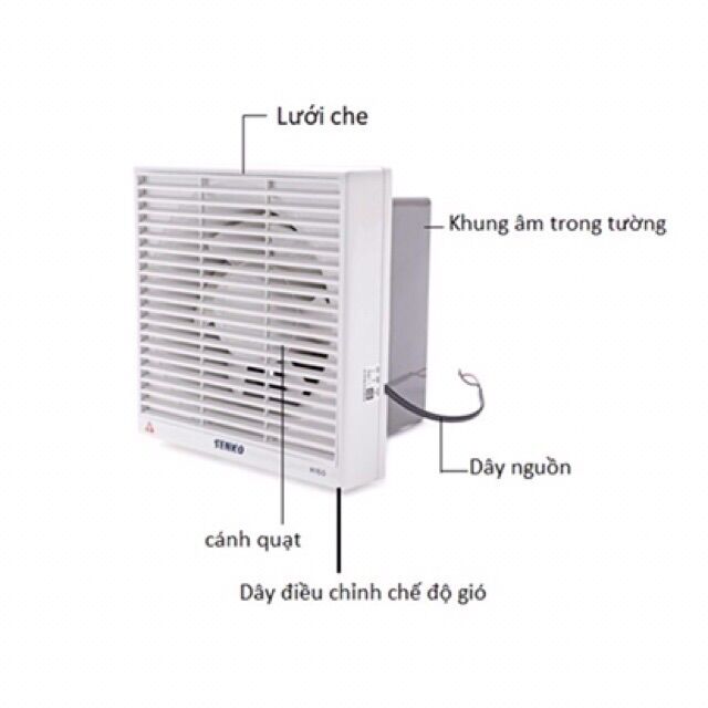 Quạt hút thông gió âm tường Senko