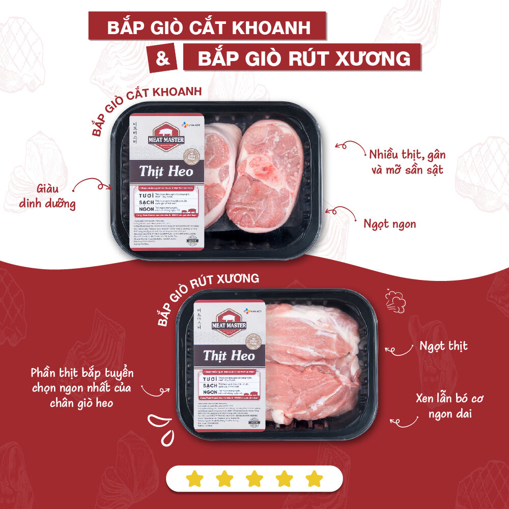 Combo tiết kiệm Heo đa năng - Sườn non Meat Master ( 400 G ) - Combo thịt