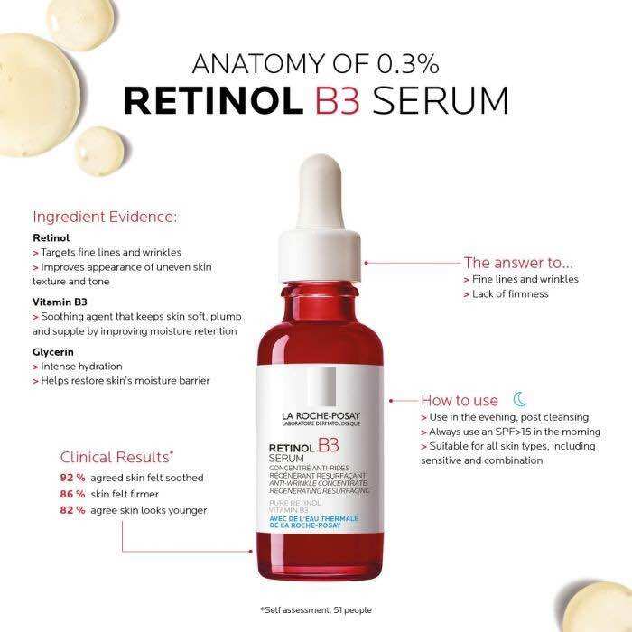 LA ROCHE-POSAY Retinol B3 Serum dưỡng da