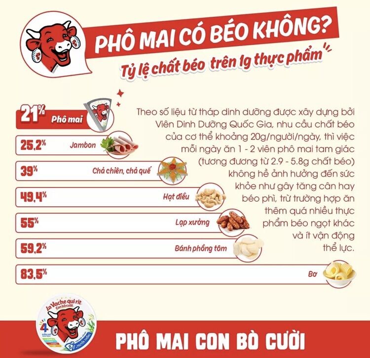Phô mai con bò cười