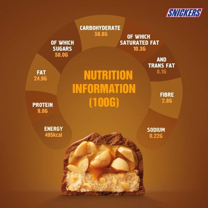 (4 Loại) Socola Snickers/ Bounty/ Twix/ Mars Gói 150gr