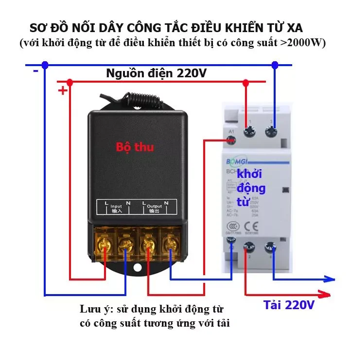 Công tắc điều khiển từ xa 220V-30A