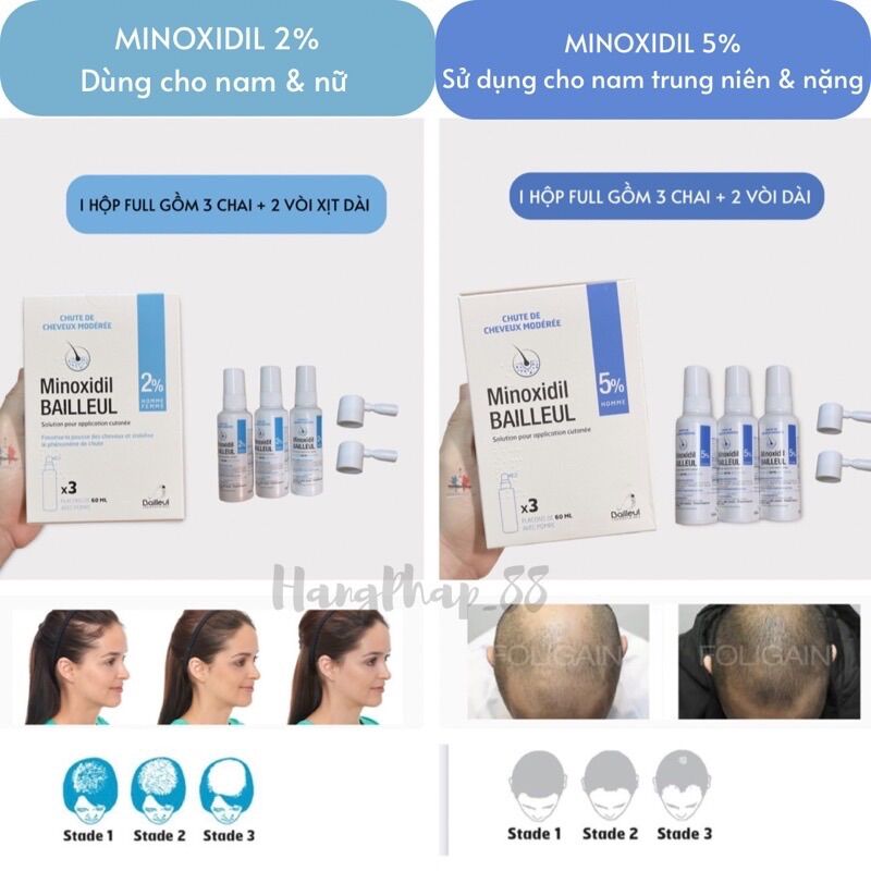 Xịt mọc tóc Minoxidil 2% & 5% cho nam và nữ