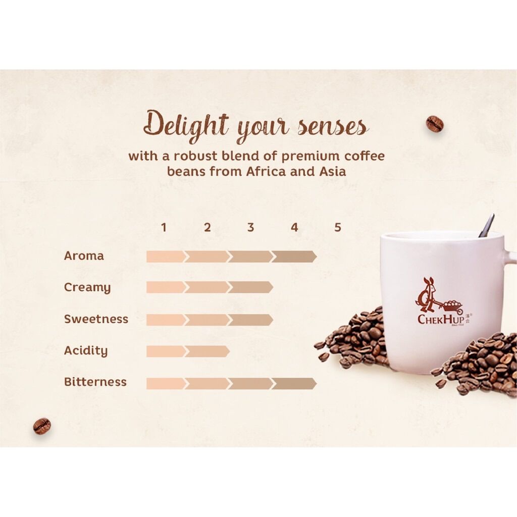 Cà Phê Trắng Chek Hup White Coffee 3 in 1 Extra Rich - Đậm Cà Phê