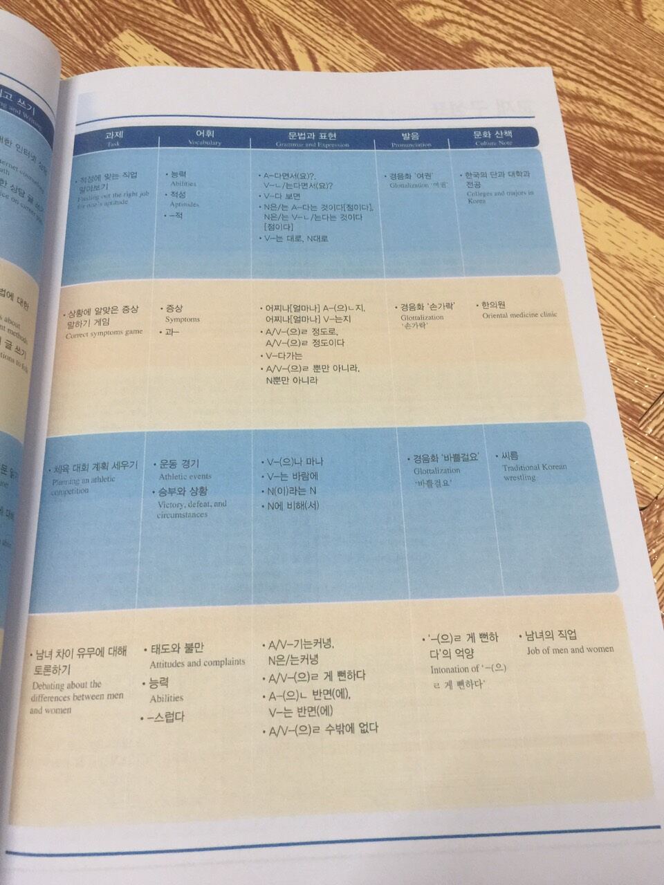 Seoul 4B student và wb bản đen trắng