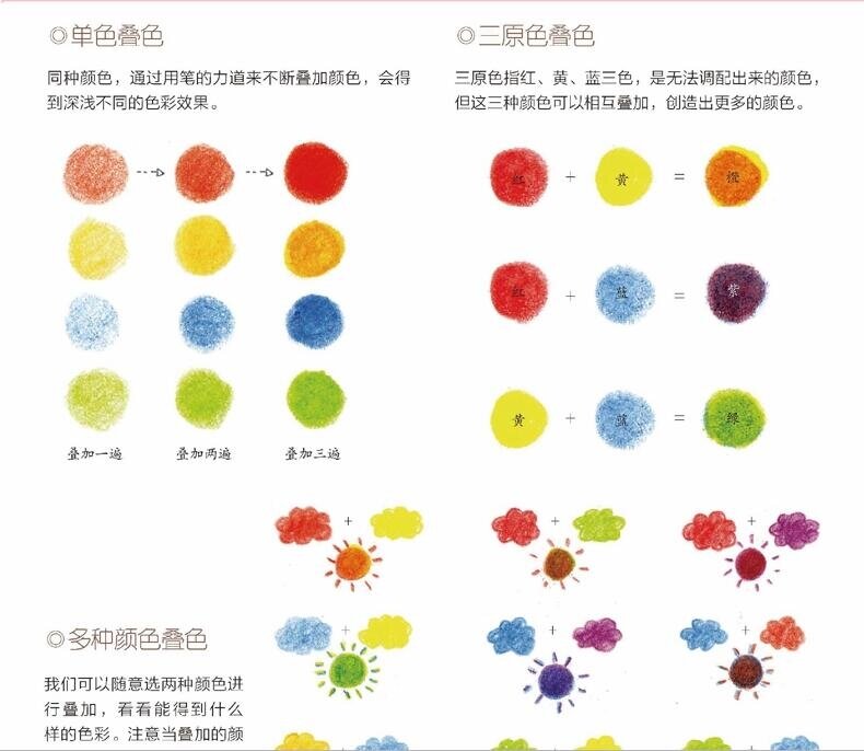 ARTBOOK VẼ THÚ CƯNG ĐÁNG YÊU P2