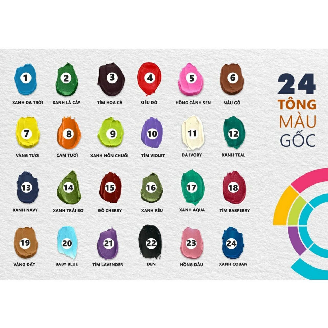 Màu siro thực phẩm Unicorn XANH TEAL (60G)