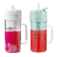 Royalty Line | Máy Ép Trái Cây Mini Di Động