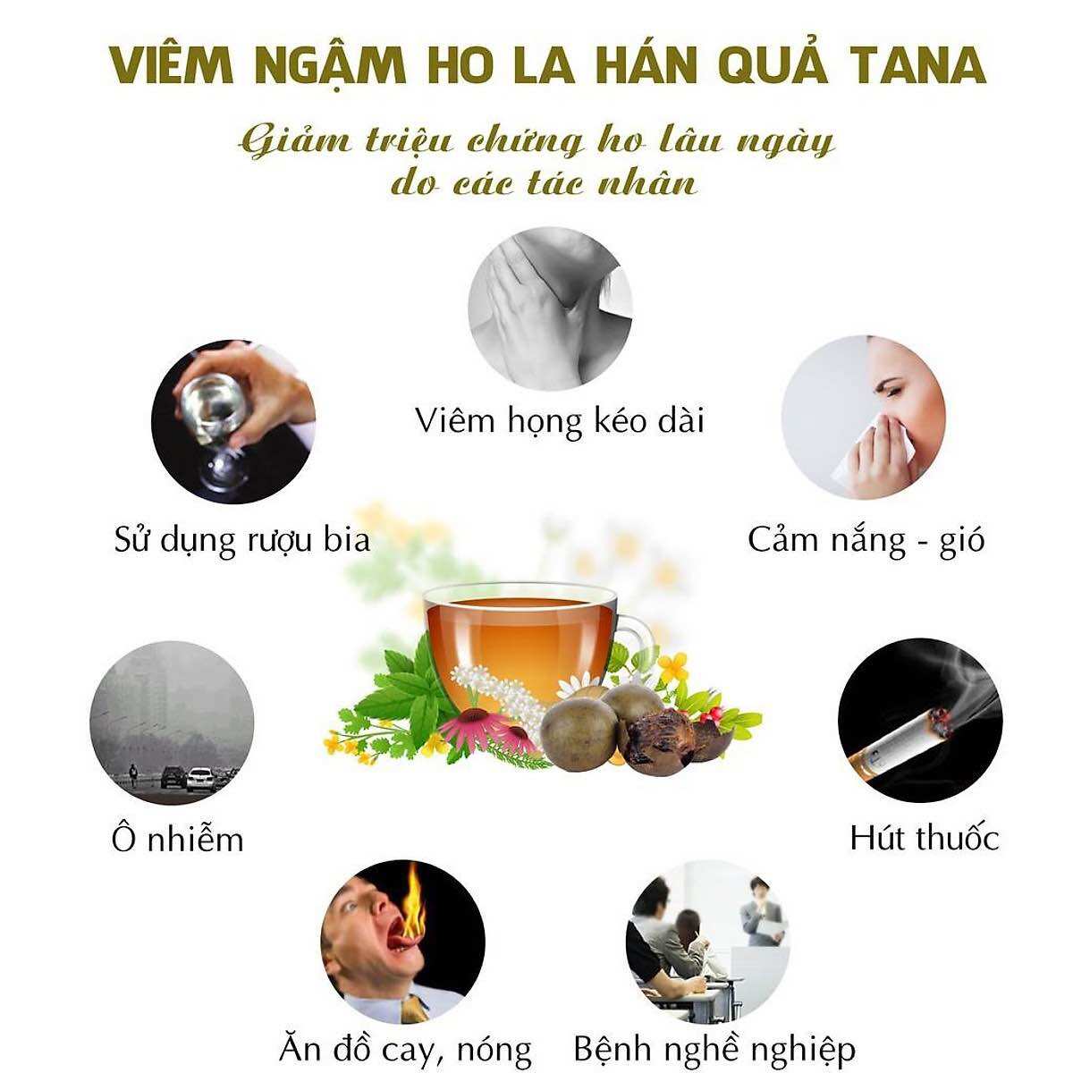 Viên ngậm ho La Hán Quả TANA có đường (Hộp 3 vỉ x 8 viên)