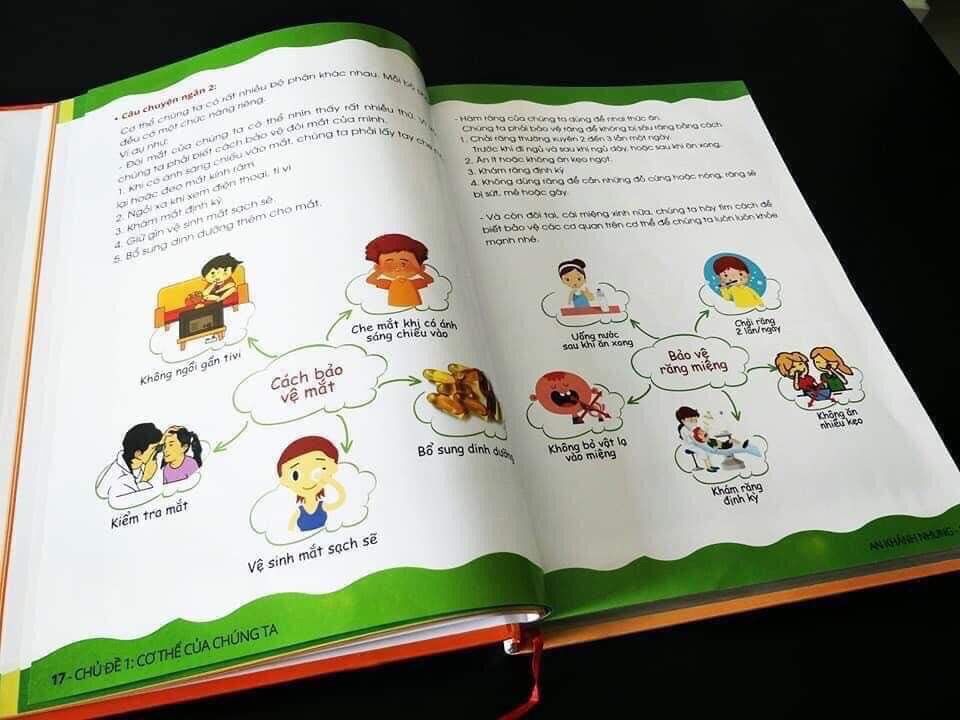 DẠY CON HỌC NÓI 2