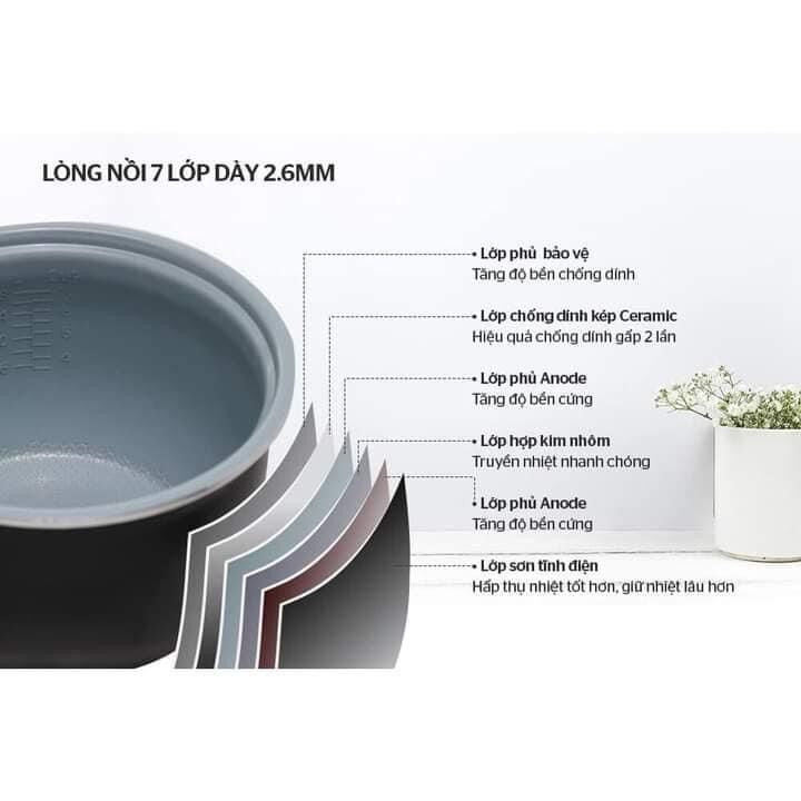 Nồi cơm điện 1.8L sunhouse mama SHD8665G