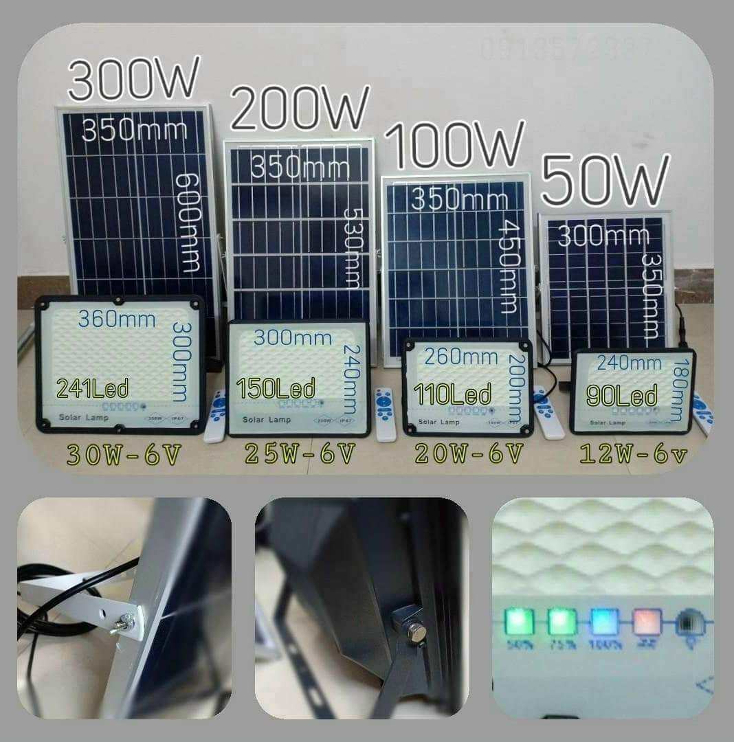 Đèn năng lượng chống lóa 300w