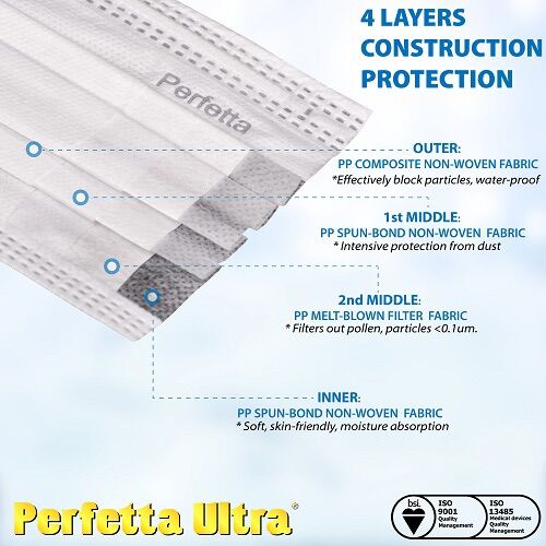[HCM]Khẩu trang y tế 4 lớp Perfetta Ultra Trắng (35 Cái/Hộp)