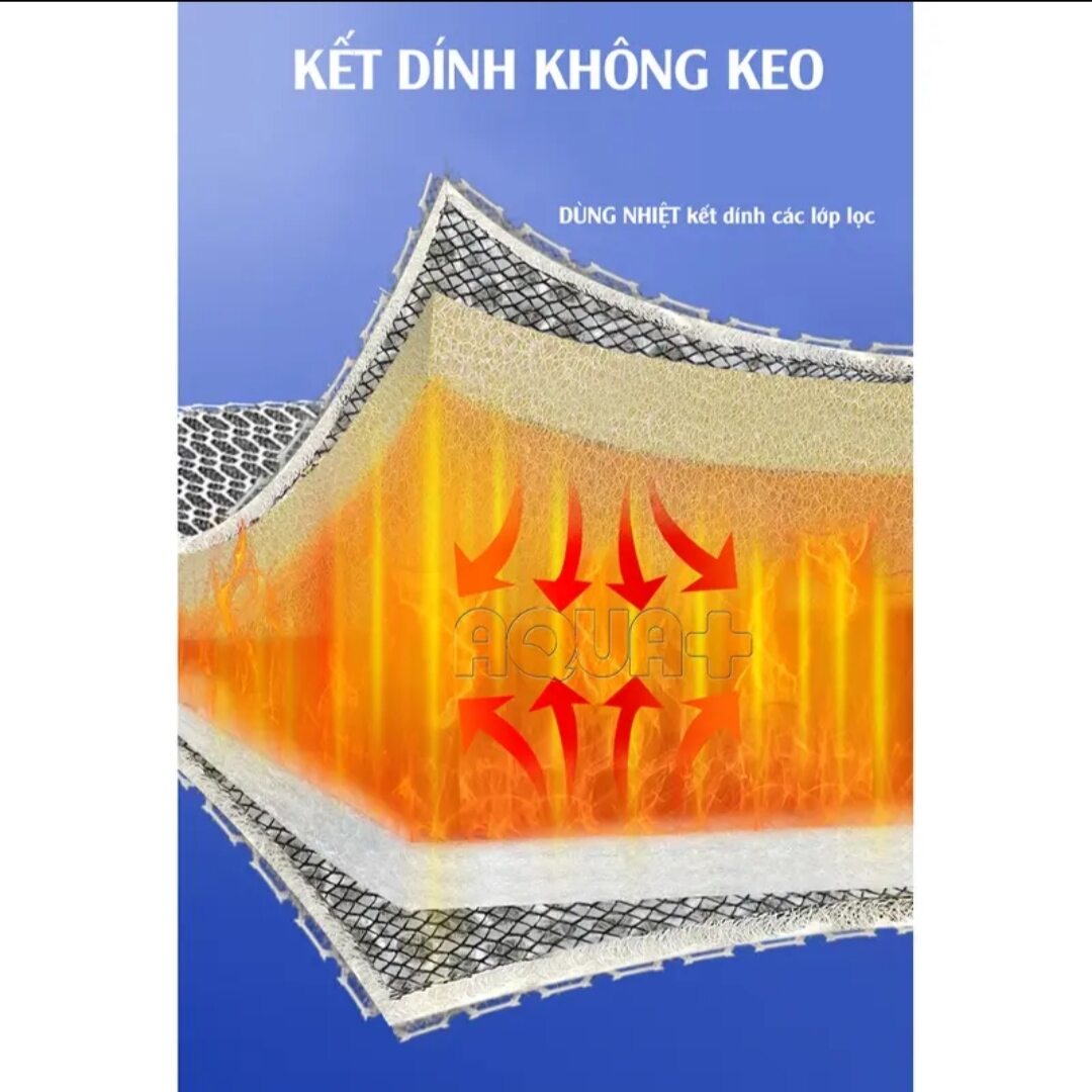 Bông Lọc Bể Cá 8D Cao Cấp - Tấm Lọc Siêu Dày, Lọc Sạch Cặn Bẩn Nước Hồ Cá, Thủy Sinh