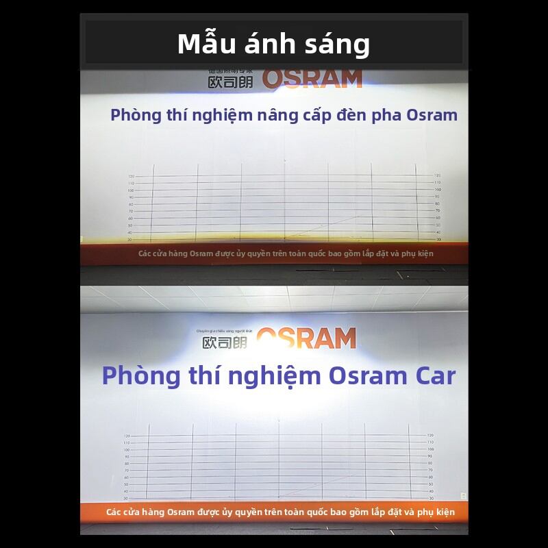 Osram | LED Dual Beam High Brightness Multi-Lens Headlight Giá 25,940,000 Đồng*Miễn phí vận chuyển