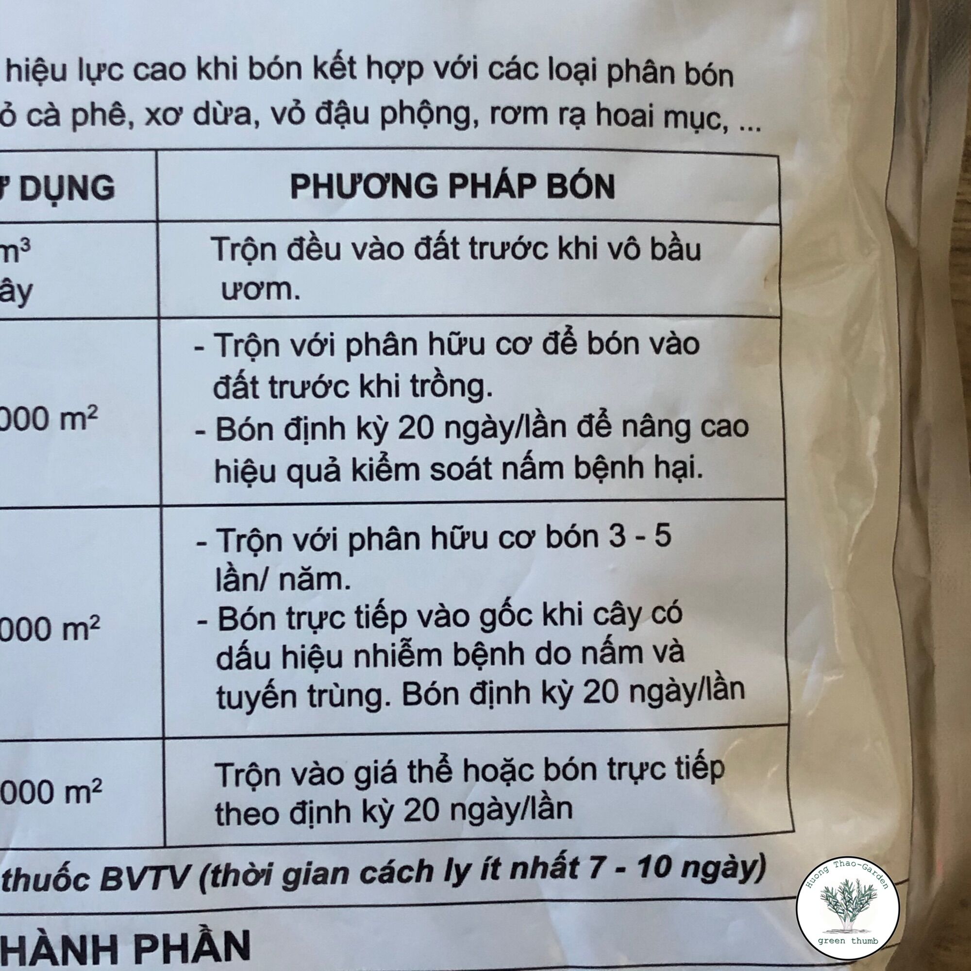 Nấm Đối Kháng Trichoderma Phân Hữu Cơ Vi Sinh - Chế Phẩm Ủ Rác 1kg