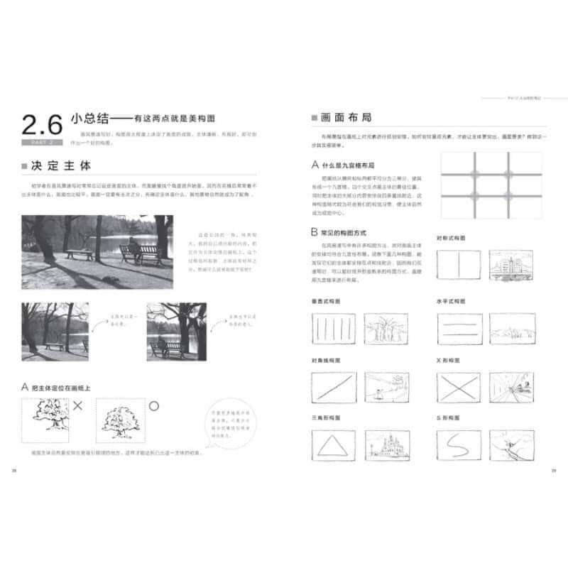 ARTBOOK DẠY VẼ PHÁC THẢO PHONG CẢNH