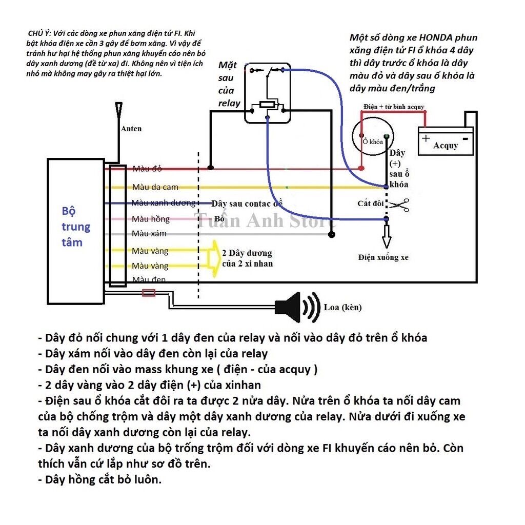 Chống Chộm 5 Nút Gắn Mọi Loại Xe