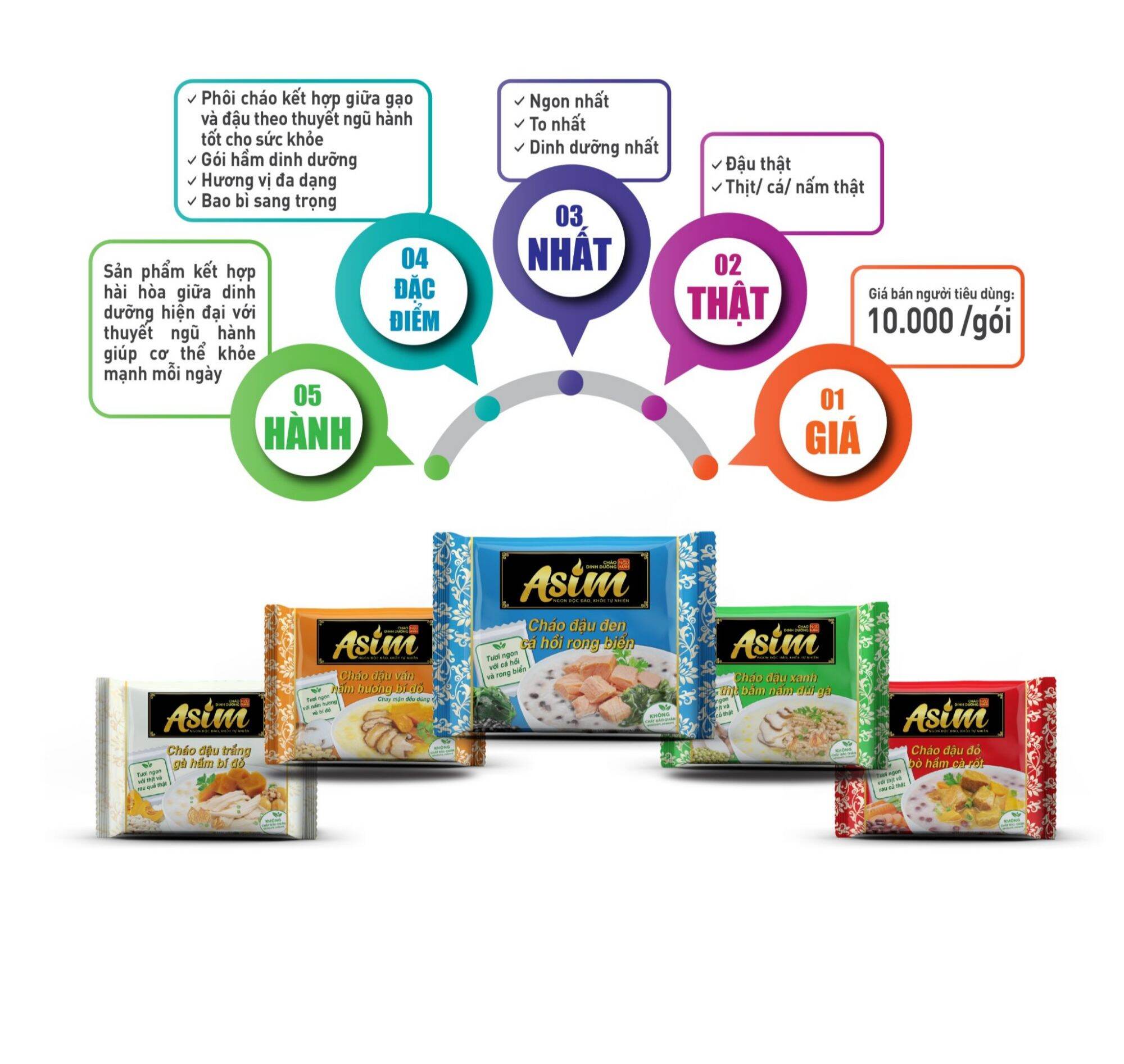 CHÁO ASIM GẤU ĐỎ ĐẬU ĐỎ HẦM CÀ RỐT 74G (30G/THÙNG)