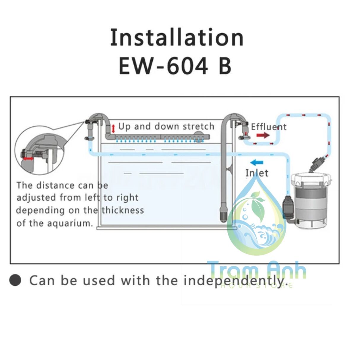 Lọc thùng cho bể thuỷ sinh sunsun EW - 602B - 603B ( vỏ trong)