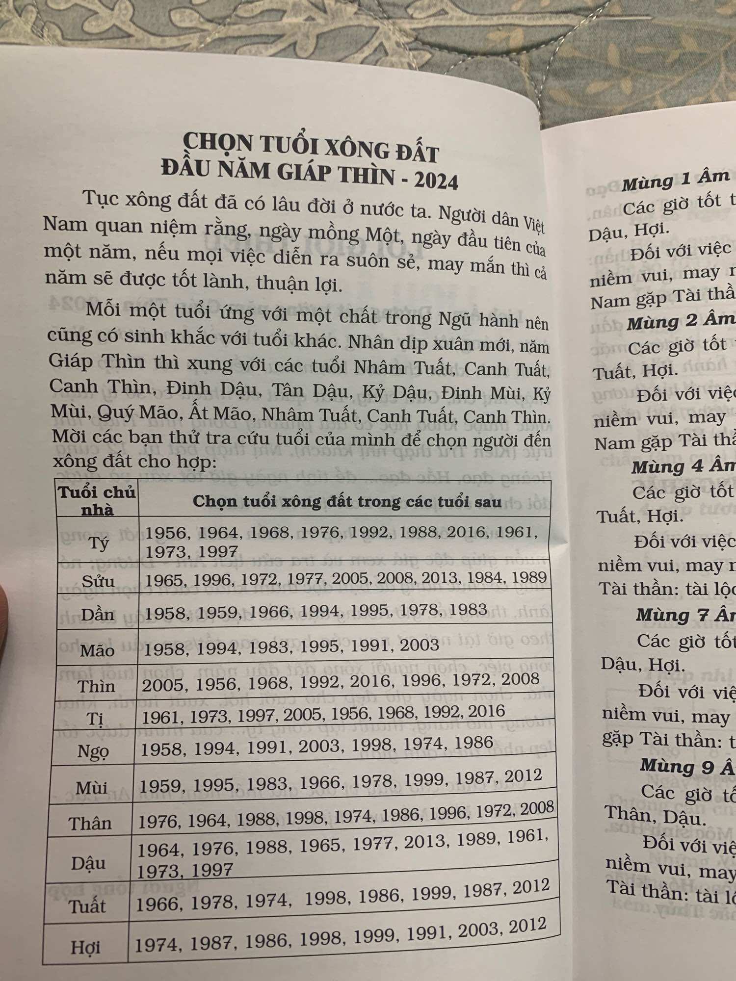 Lịch âm dương cát tường năm giáp thìn 2024