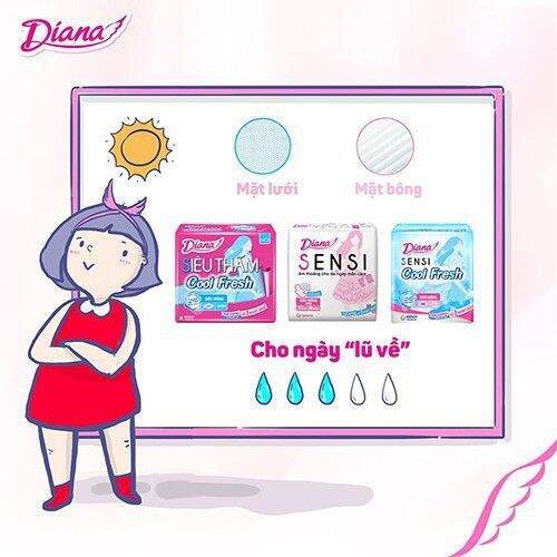 DIANA SIÊU MỎNG KHÔNG CÁNH 8 MIẾNG.