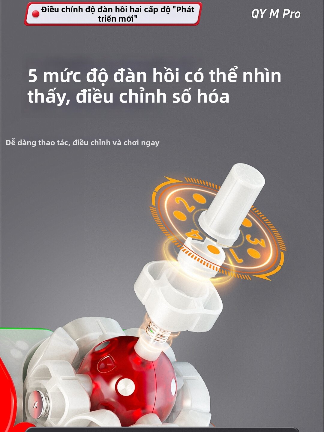 Khối Lập Phương Tốc Độ 2×2 ĐỊnh Vị Từ