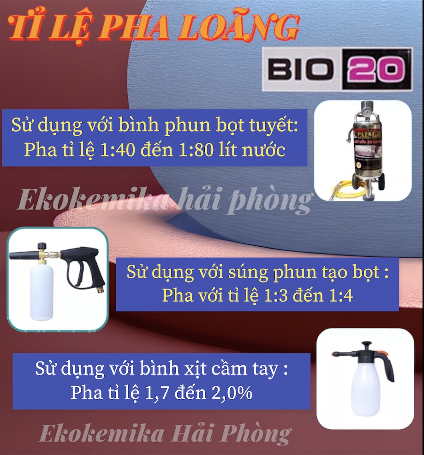 Dung dịch nước rửa xe không chạm Bio 20