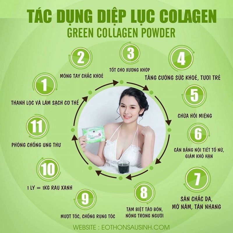 [HCM][Chính hãng] Diệp lục collagen