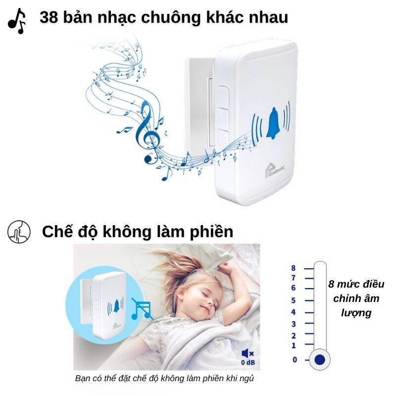 Chuông Cửa Thông Minh Wifi Không Dùng Pin Homematic ML001. 