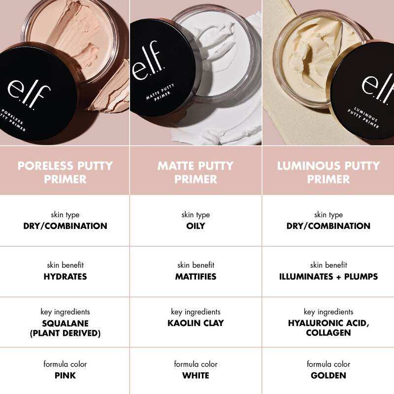 Kem Lót ELF Putty Primer