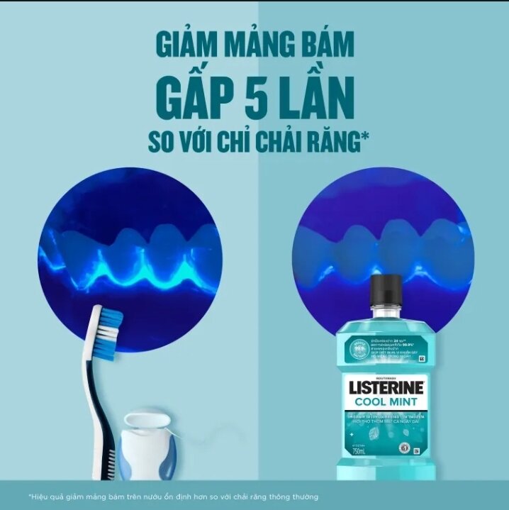 Nước súc miệng Listerine CoolMint 750ml-250ml