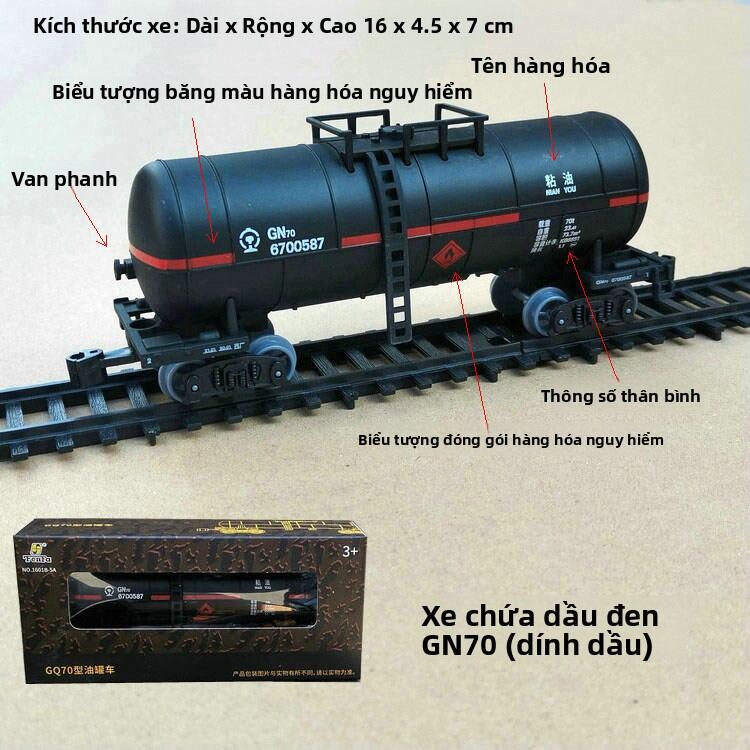 Đồ Chơi Mô Hình Tàu Điện Điều Khiển