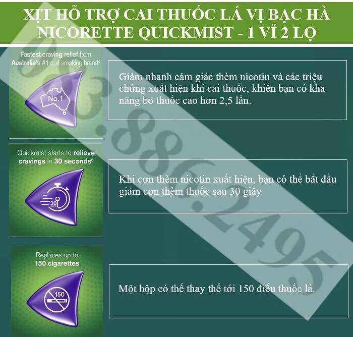CAI THUỐ.C LÁ NICORETTE CÁC LOẠI HÀNG ÚC