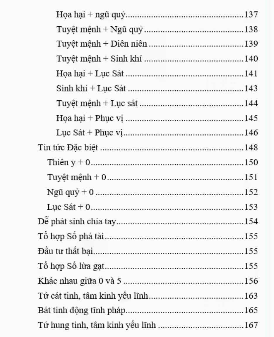 Sách - Bí ẩn năng lượng số