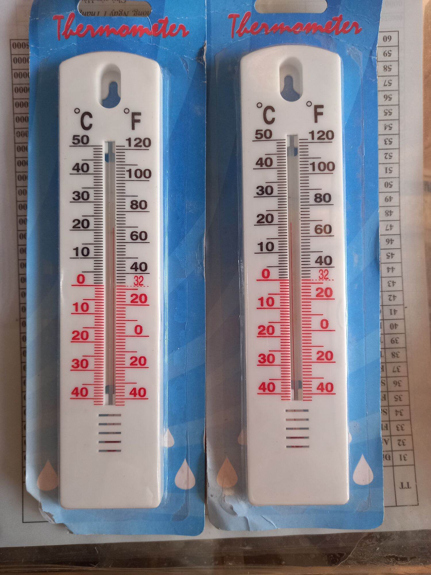 Nhiệt kế bảng treo tường