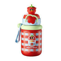 New Girls Thermal Cup Straw Design