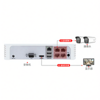 Hikvision | HD Network PoE NVR DVR