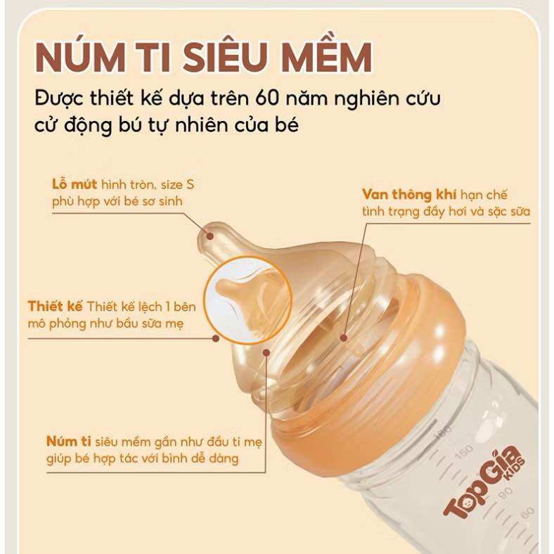 Bình sữa thuỷ tinh 180ml(Có giao hoả tốc HCM)