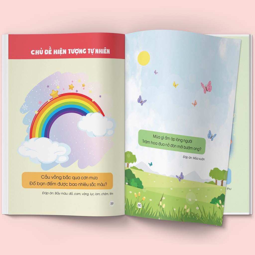 Câu Đố Cho Bé