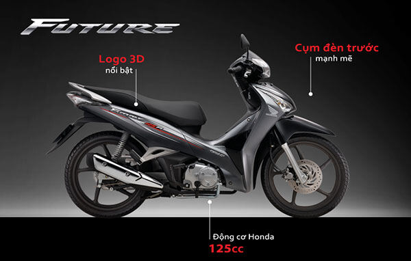 Mika đèn trước Future mập 125