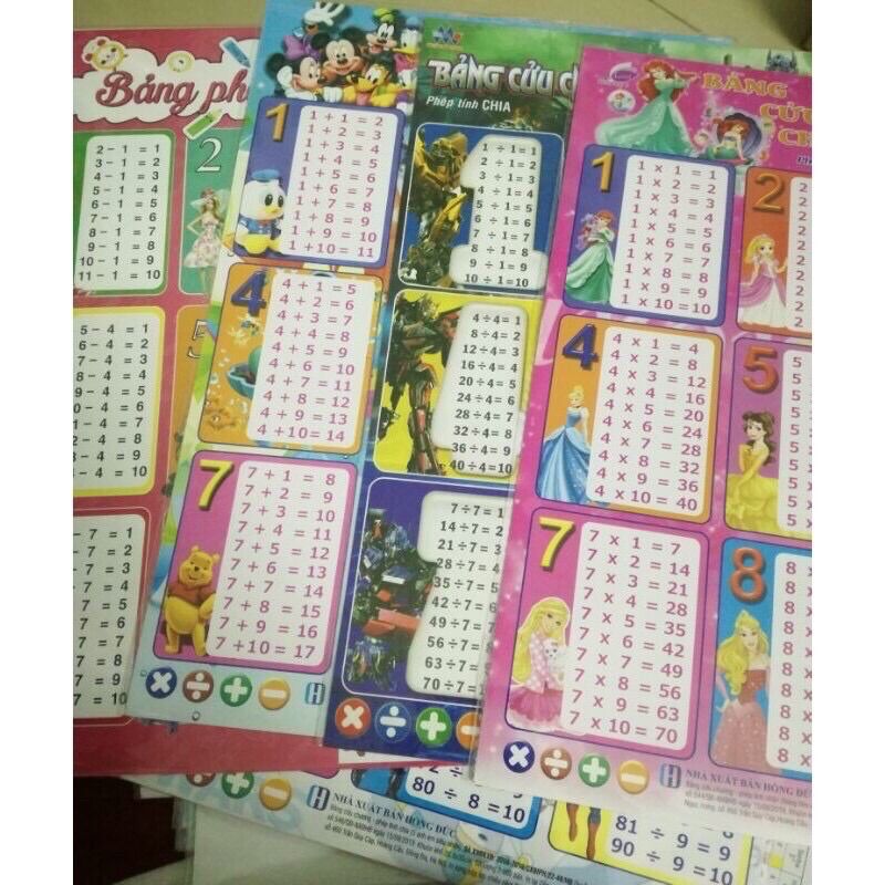Bảng cửu chương