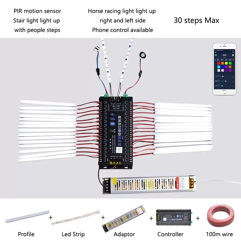 Combo đèn led cầu thang thông minh 32 kênh ( chỉ bộ điều khiển ) kết nối điện thoại FULL phụ kiện