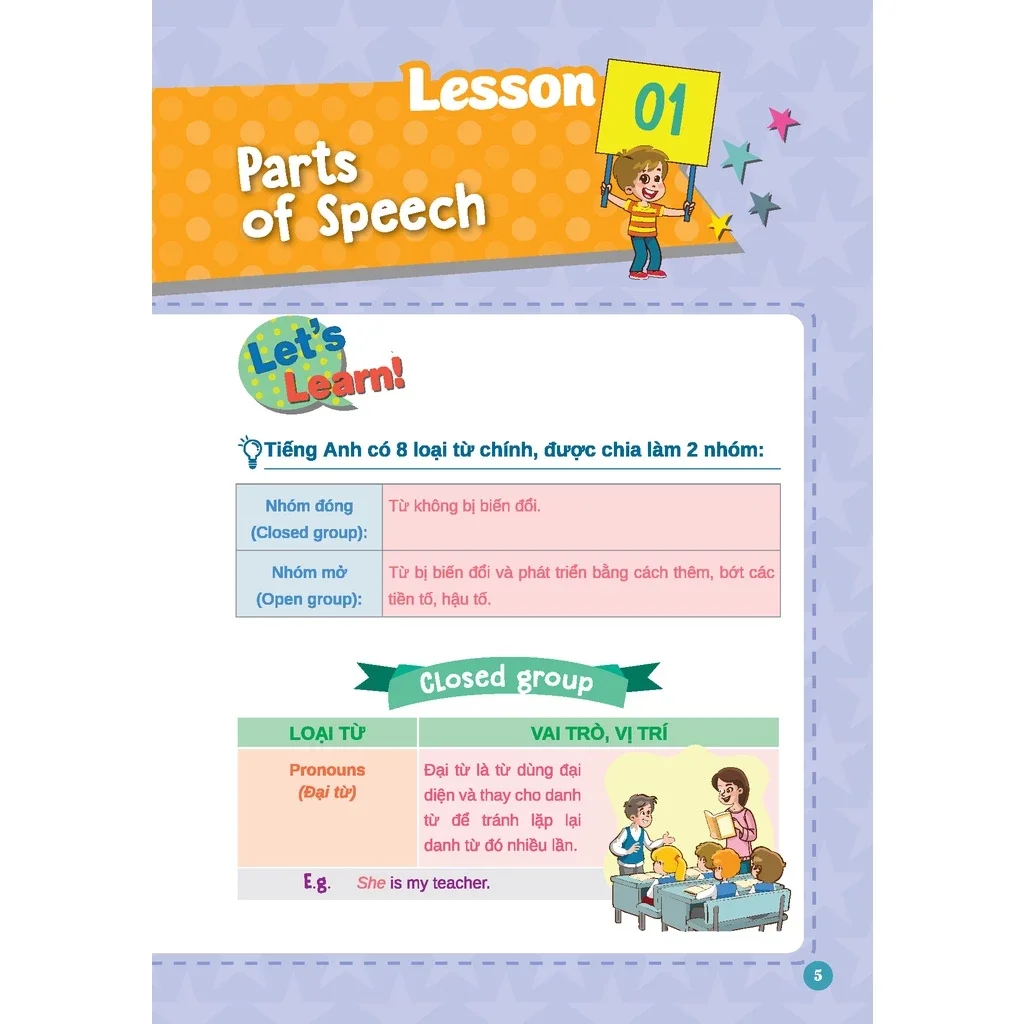 English Grammar for Flyers 1+2